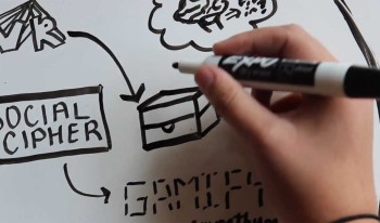 Social Cipher whiteboard illustration