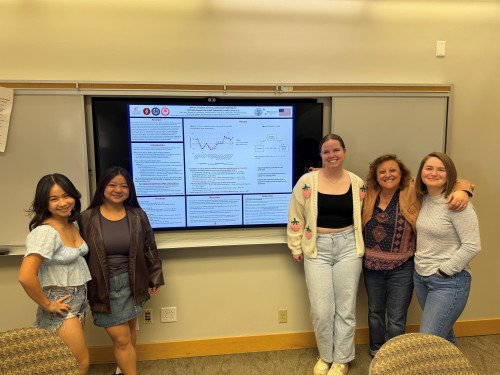 Dr. Levin and students presenting a poster