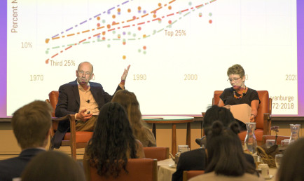 Jon A. Shields and Stephanie Muravchik at Ath talk.